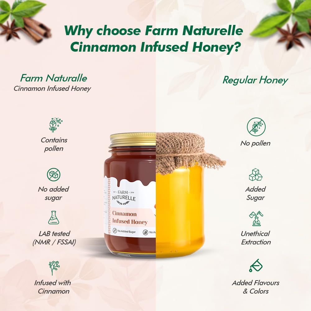 Farm Naturelle-Cinnamon Infused Wild Forest (Jungle) Honey Food Care INDIA