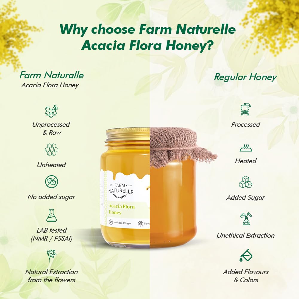 Farm Naturelle-Acacia Flower Wild Forest Honey Food Care INDIA