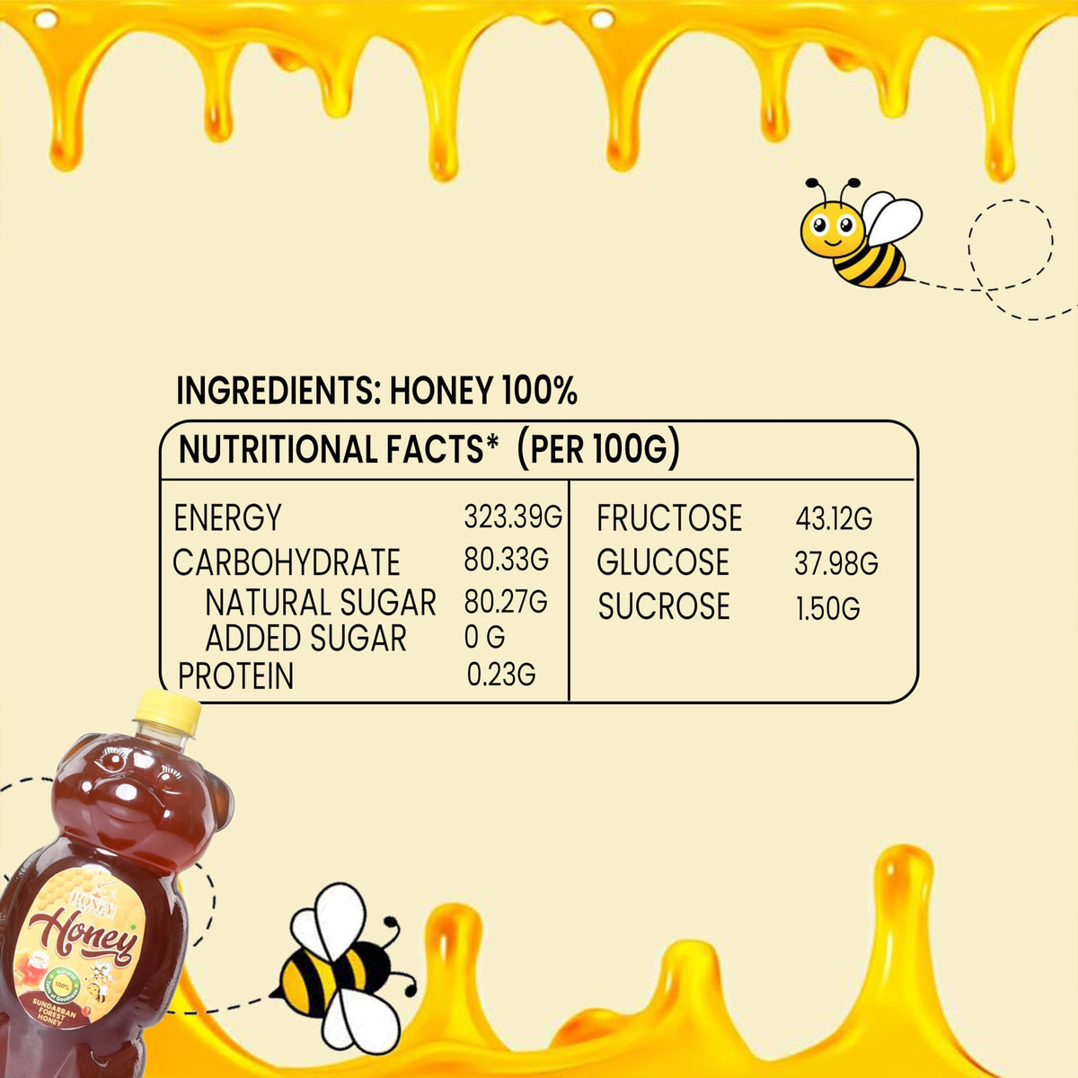 HONEYBAZZAR SUNDARBAN Forest Honey Food Care INDIA