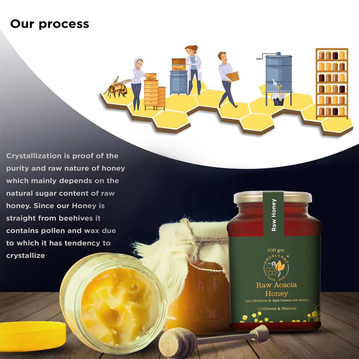 ORGBLENDZ-Certified Organic Raw unprocessed Kashmir Wild Acacia Honey Food Care INDIA