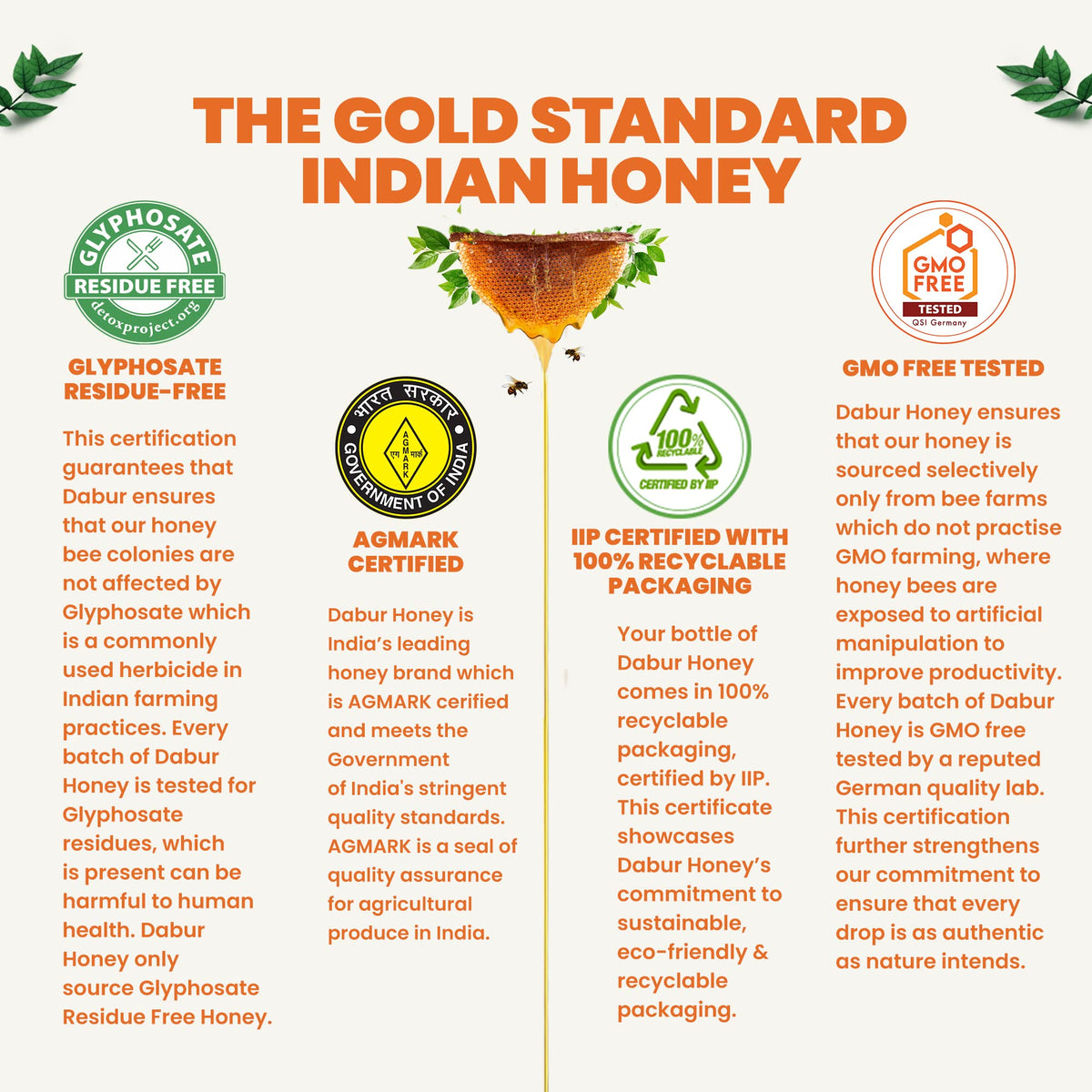 Dabur Honey - 1kg Food Care INDIA